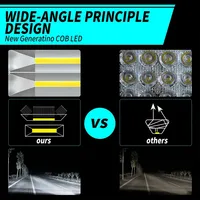 Lampe de travail LED 12V 24V pour voiture, 5 pouces, 72W, faisceau spot et large, puces COB, pour moto, 4x4, 4WD, ATV, UTV, tout-terrain, chariot élévateur