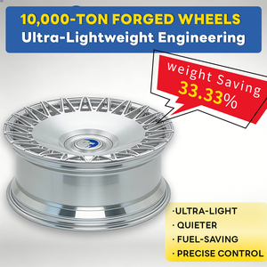 ขอบล้อแม็กแบบใหม่เว้าสำหรับ BMW M8 G15 Audi RS6 RS7 Mercedes arteon R Toyota Supra 17 -21นิ้ว5X120 5x114 3 - Product Image 4