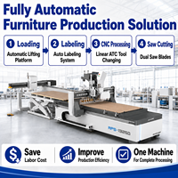 Machine de découpe CNC ATC moderne avec étiqueteuse automatique et scie de découpe, routeur CNC 3018 pour fabricants de meubles