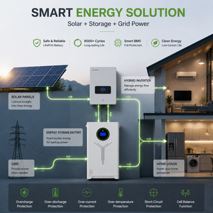 All Scenario Energy Storage System <b>Battery</b> IP54 15kWh 51.2V 300Ah Solar <b>Backup</b> Power for Residential and Commercial Use A0294 15 - Product Image 4