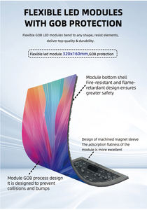 Stage Effect DJ Booth with Digital Screen Display, Aluminum Truss <b>Frame</b>, Custom Logo for Event Facade - Product Image 4