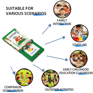 Caja <span class=keywords><strong>de</strong></span> Embalaje <span class=keywords><strong>de</strong></span> Papel Ecológica Impresa Personalizada para Juguetes Infantiles con Diseño <span class=keywords><strong>de</strong></span> Gnomo <span class=keywords><strong>de</strong></span> Dibujos Animados para Niños <span class=keywords><strong>de</strong></span> <span class=keywords><strong>5</strong></span>+ Años - Product Image 5