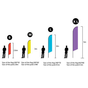 Solution d'affichage numérique personnalisée <span class=keywords><strong>de</strong></span> lavage <span class=keywords><strong>de</strong></span> <span class=keywords><strong>voiture</strong></span> en polyester utilisé bannière drapeau <span class=keywords><strong>de</strong></span> plumes <span class=keywords><strong>de</strong></span> rasoir publicité extérieure - Product Image 6