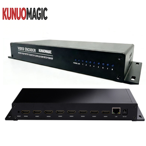 Mini Codificador de Video HD 8 en 1 para Transmisión en Vivo H264 H265, Equipo para Radiodifusión y Televisión <span class=keywords><strong>IPTV</strong></span> - Product Image 3