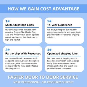 Top 10 Ocean Freight 20FT/'45HQ DDP LCL Sea <strong>Shipping</strong> +Truck China <strong>to</strong> Germany UK Holland <strong>HAMBURG</strong> LEIXOES GENOA Freight Forwarder - Product Image 6