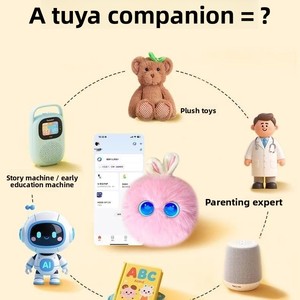 Peluche AI con Imbottitura in Cotone PP, Compagno da Scrivania, Robot Intelligente Antistress, Regalo per Adolescenti e Adulti, <span class=keywords><strong>Star</strong></span> <span class=keywords><strong>Pet</strong></span> Guardian Settimanale - Product Image 3