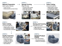 Moderner, umweltfreundlicher Sitzsack aus Stoff, Kompressions-Lazy-Sofa, geschwungener Lounge-Sessel, anpassbar, keine Montage erforderlich, Hotel