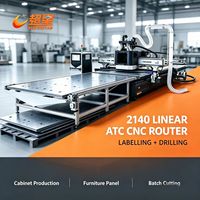 Machine CNC de nesting pour la fabrication de meubles en panneaux et d'armoires, routeur CNC ATC pour portes en bois avec chargement et déchargement automatiques