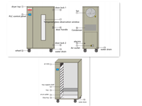 Déshydrateur industriel de fruits et de viande, pompe à chaleur pour aliments, sécheuse tout-en-un, prune, mangue, légumes, machine de séchage avec PLC