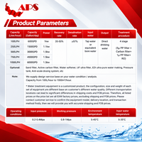 Système de filtration d'eau par osmose inverse pour puits, machines de purification d'eau pure, usine de dessalement pour le traitement de l'eau de forage