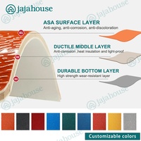 Tuiles de toit en résine synthétique modernes de Foshan, forme bambou, longue portée, bleues, imperméables, pour maison, villa, hôtel, entrepôt