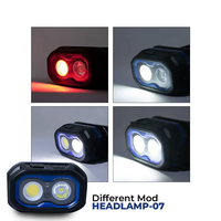 Nouvelle lampe frontale LED 2025 étanche IP65 rechargeable Type-C 800 lumens avec détecteur de mouvement pour camping, travail, chasse, randonnée, course à pied