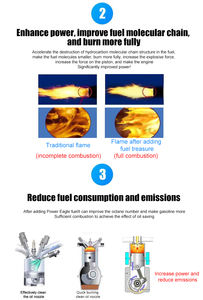 Inyector de refuerzo de octano de alta eficiencia personalizado OEM <span class=keywords><strong>precio</strong></span> bajo de fábrica de vehículos de <span class=keywords><strong>gasolina</strong></span> diésel aditivo de combustible limpio - Product Image 6