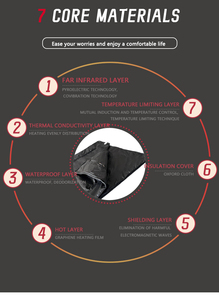 ผ้าห่มซาวน่ากราฟีนใหม่ปี 2025 กันน้ำ สำหรับใช้ในรถยนต์และกลางแจ้ง ช่วยเพิ่มการไหลเวียนโลหิต ปล่อยเอนโดรฟิน บรรเทาอาการปวดกล้ามเนื้อ - Product Image 5