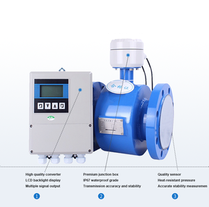 Medidor de flujo ultrasónico inteligente Industrial <span class=keywords><strong>Digital</strong></span>, salida de 4-20mA, líquido medio, medición de agua de aguas residuales, plástico, 2017 - Product Image 2