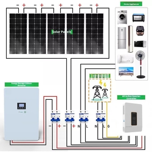 SINOSUN Sistema Solar Doméstico de 10kW Fuera de la Red, Controlador MPPT, Almacenamiento de Iones de Litio, Paneles Solares Monocristalinos, Salida de 110V/220V - Product Image 3