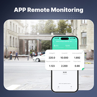 Nouveau compteur d'énergie monophasé, moniteur de consommation électrique, application intelligente Zigbee TUYA, télécommande pour une gestion efficace de la surveillance