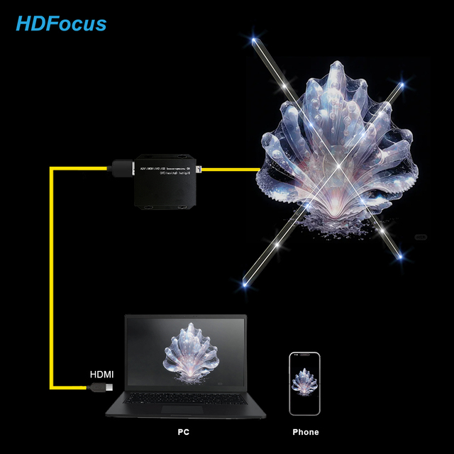 65cm Naked 3D LED Fan Hologram Fan HDMI INPUT Computer Interactive Holographic Display HDMI Synchronization System for Concert