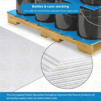 Plaques alvéolées en polypropylène (PP), panneaux en plastique ondulé, plaques en plastique Corflute pour protection