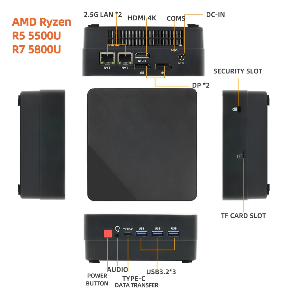 AMD Mini PC NUC R5 5500U R7 Ryzen 7 5700U 4800H 8 núcleos 2,5G Dual LAN DP HD-MI WiFi6 Win11 Ubuntu OEM Mini Gaming PC Computer