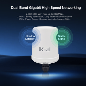 Punto DE <span class=keywords><strong>ACCESO</strong></span> AP inalámbrico impermeable IP67 para exteriores de largo alcance, enrutador AP WiFi empresarial Poe FAT/FIT in one Hold-pole mounted ACE - Product Image 2