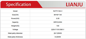 Máquina Automática para Hacer Albóndigas con Motor de Alta Capacidad, 35 Piezas/Min, Superventas - Product Image 6