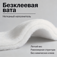 Rouleau de rembourrage en polyester collé 250 GSM, garnissage en fibre pour couette, veste, manteau, isolation thermique