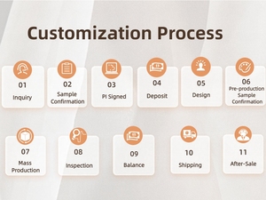 1800mAh thông minh HD khuếch tán hương thơm: 7 sương Chế độ & tường/bàn sử dụng kép cho bé an toàn toàn bộ nhà nước hoa tự động tắt - Product Image 6