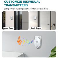 Livraison rapide, design simple, portée de 200 m, alimentation par prise et batterie, AC 110-220V, 45 sonneries, ABS, utilisation hôtelière, sonnette sans fil