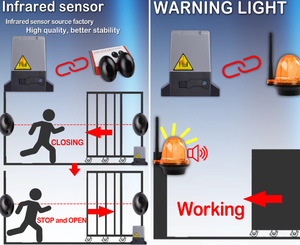 Moteur de <span class=keywords><strong>portail</strong></span> <span class=keywords><strong>coulissant</strong></span> magnétique intelligent FUBEI, ultra silencieux, haute performance, 2200 kg, 1200 W, pour villa de luxe - Product Image 2