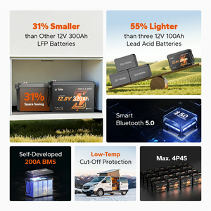 แบตเตอรี่ลิเธียมไอออนกันน้ำ320Ah Stock12V 4000รอบ100% 4096Wh พลังงานสูง IP65พลังงานสูง - Product Image 5