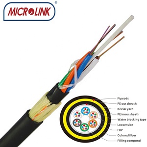 Antena exterior PE /AT doble chaqueta 200m Span 8 12 24 48 72 96 hilos de fibra óptica cable ADSS 24 Core cable de fibra óptica - Product Image 2