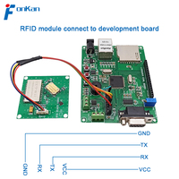 Module de lecteur d'étiquettes RFID, module RFID UHF, lecteur de contrôle d'accès Raspberry PI, antenne intégrée, lecteur RFID UHF intégré, systèmes embarqués