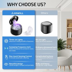 42000Hz Sonic <span class=keywords><strong>Dental</strong></span> Clean Pod per la macchina di pulizia del fermo della bocca della protesi - Product Image 2