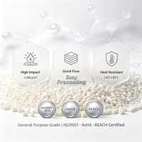 Granulés ABS, résine ABS, pastilles ABS, acrylonitrile butadiène styrène, matière première plastique pour le moulage par injection