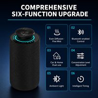 Diffuseur de parfum portable pour voiture 20 ml, nébuliseur d'arômes Bluetooth silencieux, machine à parfum pour porte-gobelet de voiture, minuterie intelligente, 10-50 m³