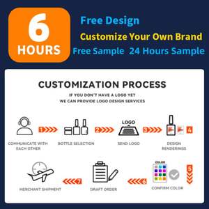 Esmalte de Uñas en Gel de 15 ml con Logotipo Personalizado OEM de Marca Privada, Esmalte de Uñas en Gel UV al por Mayor - Product Image 3