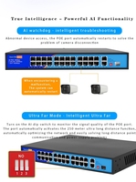 Conmutador PoE de 24 puertos de alto rendimiento con VLAN y soporte de larga distancia Interfaz de fibra óptica SFP de 1000Mbps