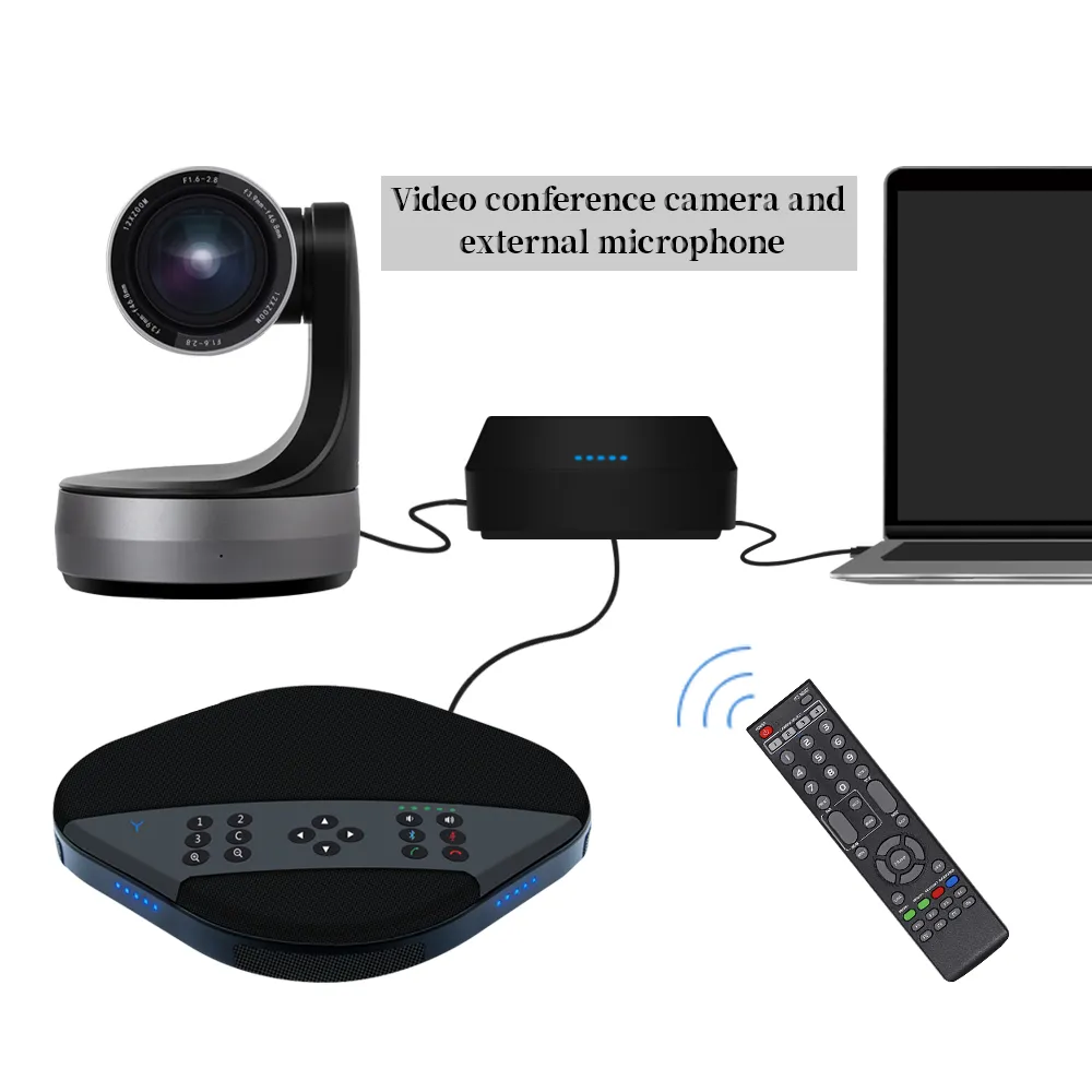JJTS multi-party conference camera full-duplex audio system   external Microphone   Hub conference video audio system kits