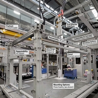 Robot manipulateur de portique intelligent à longue portée pour le chargement et le déchargement automatique de grandes pièces