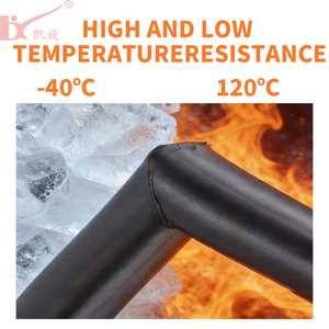 Bande d'étanchéité de porte de voiture en caoutchouc EPDM de qualité supérieure, résistante au froid extrême, directement du fabricant - Product Image 4