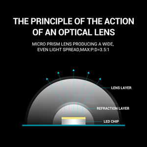 Módulo LED de 2 LED con 12 Años de Garantía, DC12V 2W IP67 180 °   Beam – Ideal para cajas de luz de profundidad media de 7-20 cm - Product Image 4