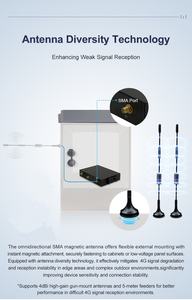 נתב תעשייתי M2M <span class=keywords><strong>3G</strong></span> 4G לרשת חיצונית במהירות גבוהה, נתבים אלחוטיים עם כרטיס סים, 300Mbps, מאושרים על ידי CE, RED ו-ROHS - Product Image 3