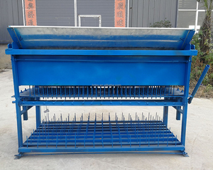 Máy làm nến nhỏ chất lượng cao tại Nam Phi - Product Image 4