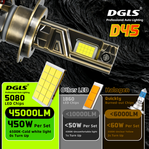 DGLS D45 5080*15 Chips LED Faro Delantero Modelo Dorado/Negro con Baja Decadencia <span class=keywords><strong>de</strong></span> Luz, Iluminación Amplia y Profunda - Product Image 3