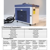 Nouvelle machine de nettoyage au laser à fibre CW 2000W, marque JPT, refroidissement par eau, pour l'élimination de la rouille sur l'acier inoxydable, l'aluminium, la peinture métallique, l'huile et le bois