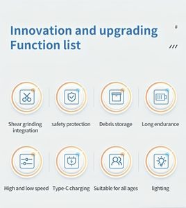 Cortauñas Eléctrico de Alta Precisión para Adultos y Bebés, Cortauñas Automático Eléctrico - Product Image 3
