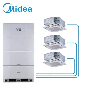 Système de climatisation central Vrf V8 ShieldBox 10HP avec compresseur de refroidissement et de chauffage, prix usine, pour centres commerciaux - Product Image 3