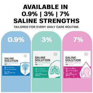 Biểu Tượng Tùy Chỉnh Mũi Chăm Sóc 0.9% Isotonic Natri Clorua Nước Muối Thủy Lợi Giải Pháp Cho Máy Phun Sương Hít - Product Image 5