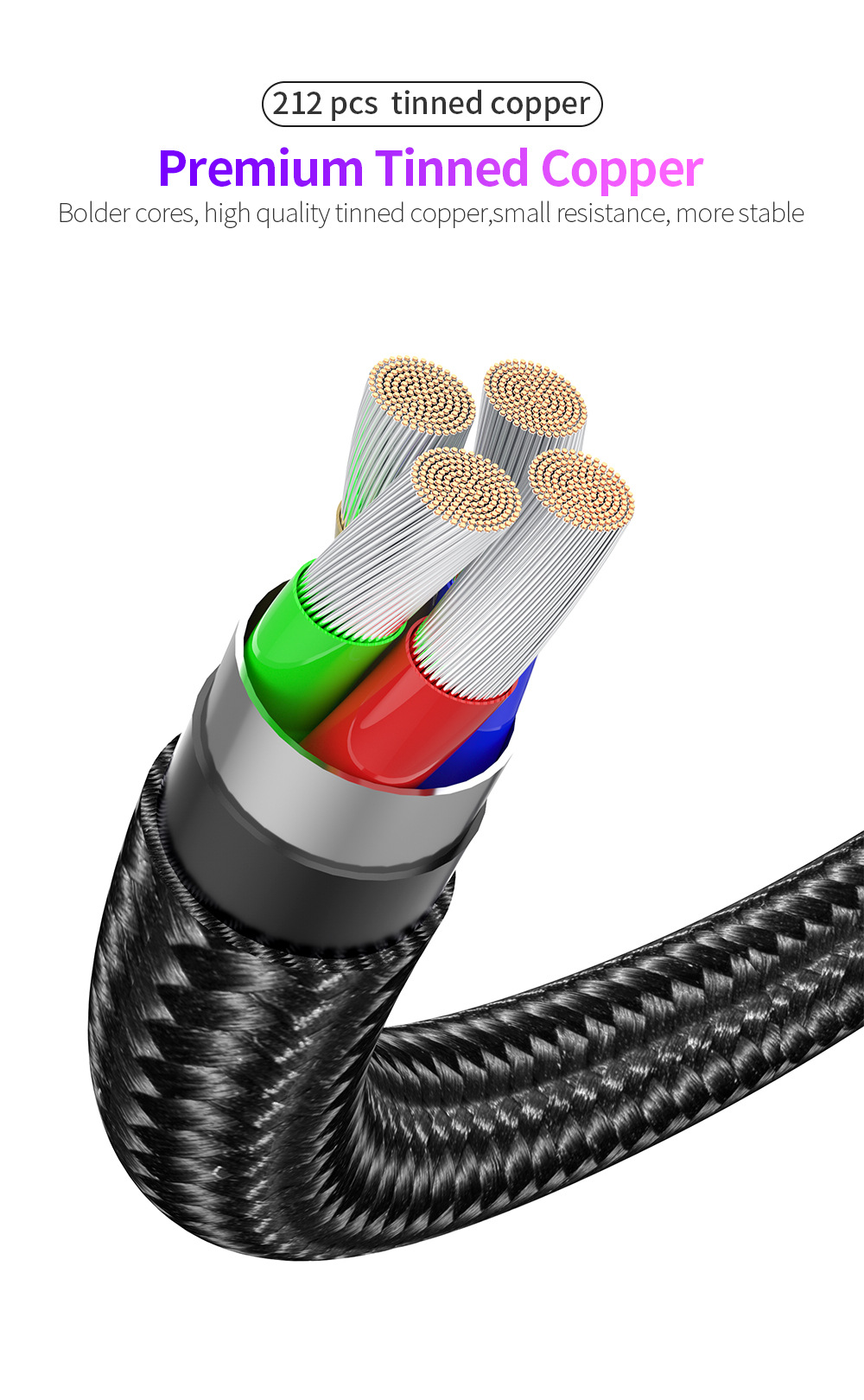 USB Type C to USB-C Cable Charge Quick Charging Data Fast Charger For Samsung AU